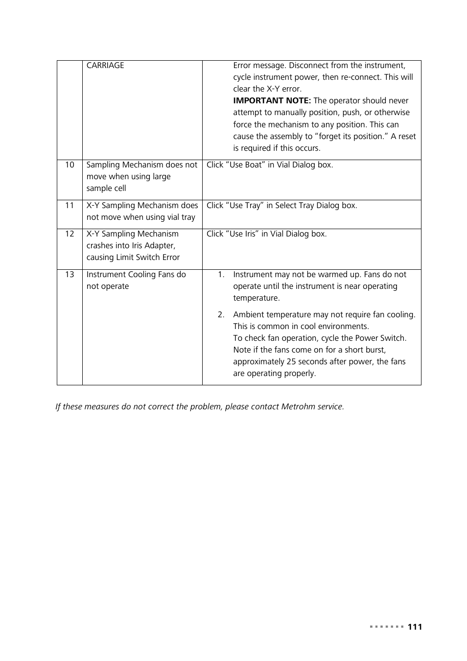 Metrohm NIRS XDS MultiVial Analyzer User Manual | Page 113 / 117