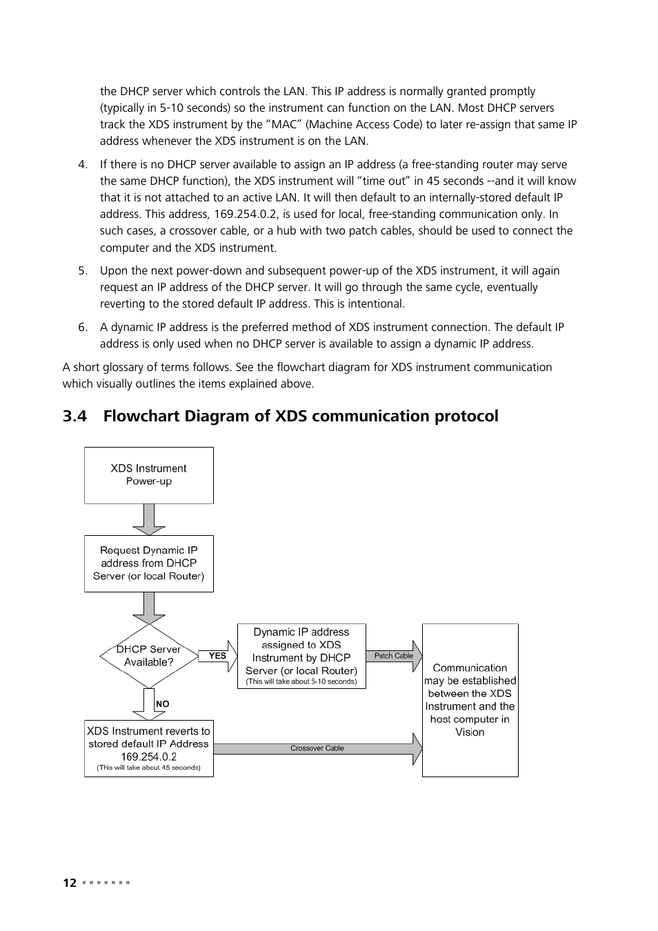4 flowchart diagram of xds communication protocol, Flowchart diagram of xds communication protocol | Metrohm NIRS XDS MultiVial Analyzer User Manual | Page 14 / 117