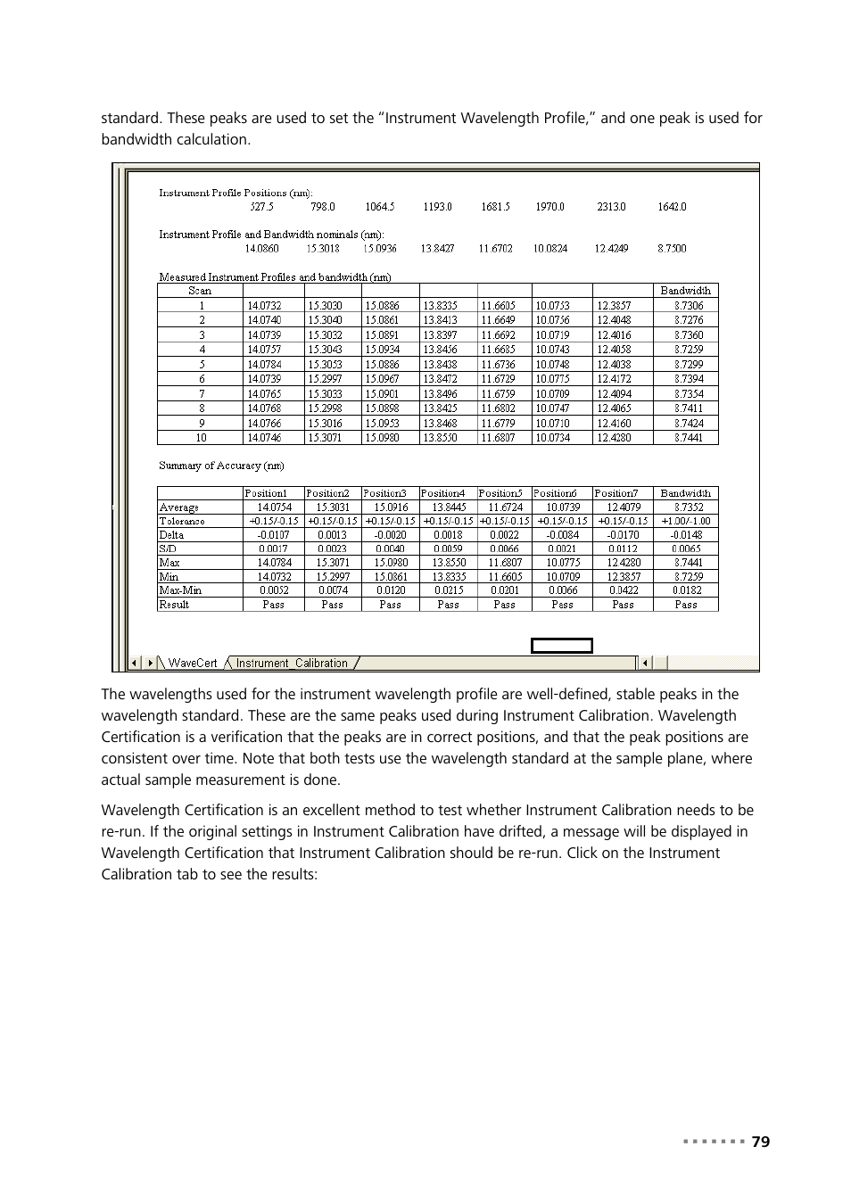 Metrohm NIRS XDS MultiVial Analyzer User Manual | Page 81 / 117