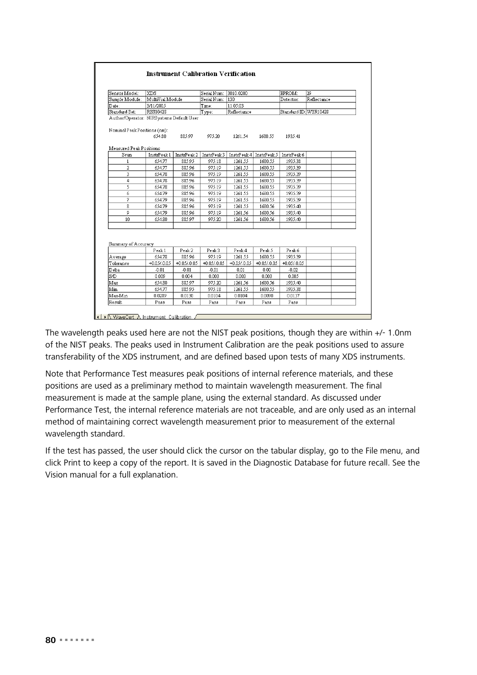 Metrohm NIRS XDS MultiVial Analyzer User Manual | Page 82 / 117