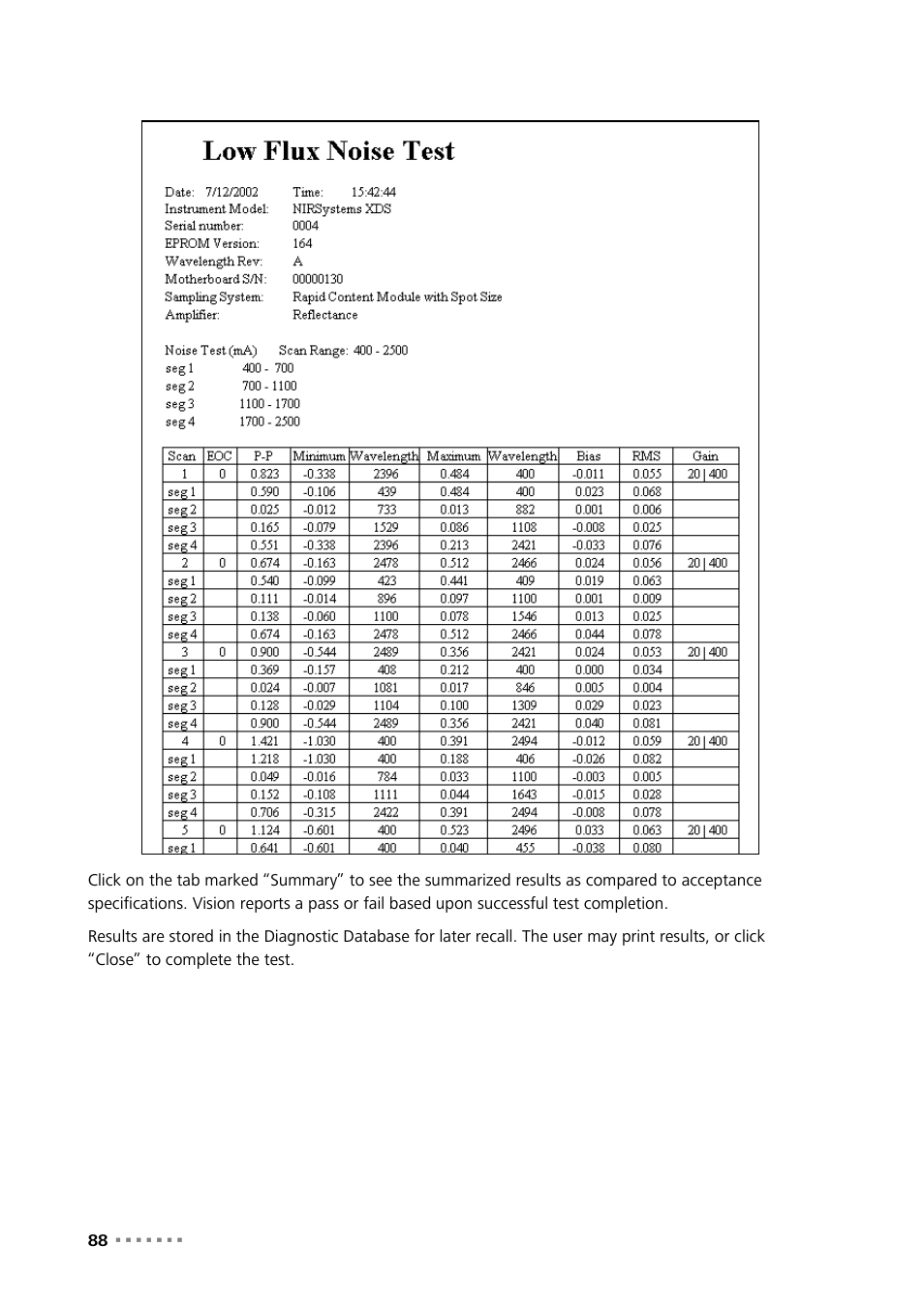 Metrohm NIRS XDS MultiVial Analyzer User Manual | Page 90 / 117