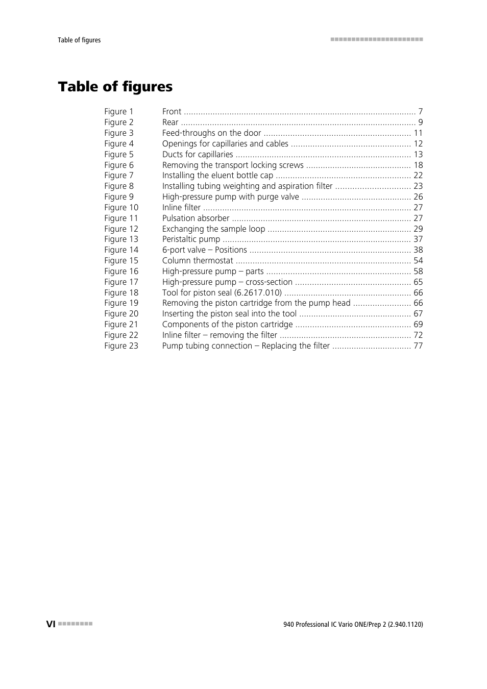 Table of figures | Metrohm 940 Professional IC Vario ONE/Proep 2 User Manual | Page 8 / 103