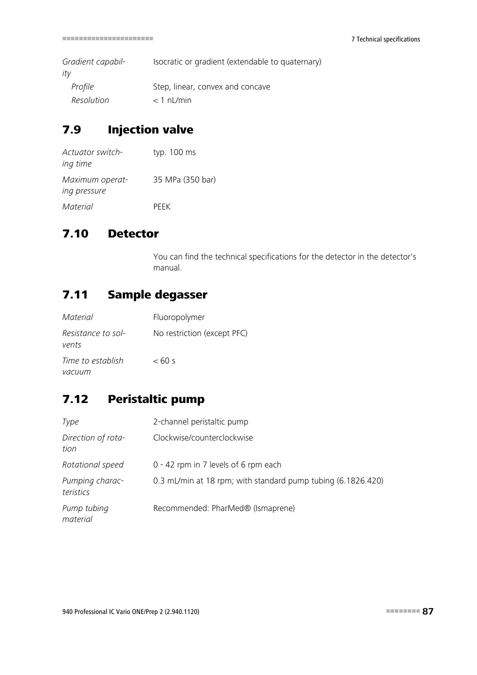9 injection valve, 10 detector, 11 sample degasser | 12 peristaltic pump, Injection valve | Metrohm 940 Professional IC Vario ONE/Proep 2 User Manual | Page 95 / 103