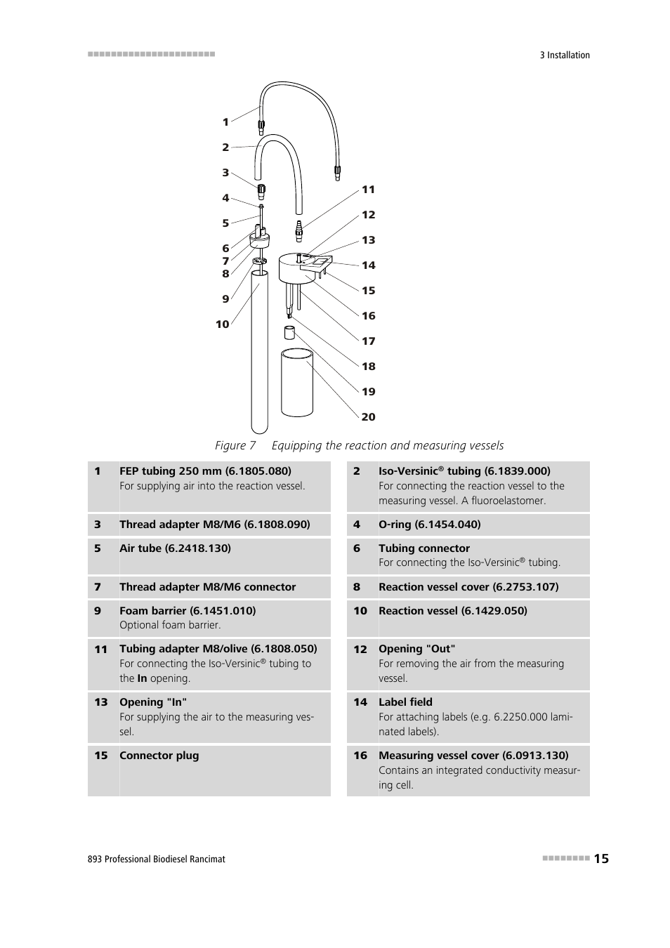 Figure 7, Equipping the reaction and measuring vessels | Metrohm 893 Professional Biodiesel Rancimat User Manual | Page 23 / 60