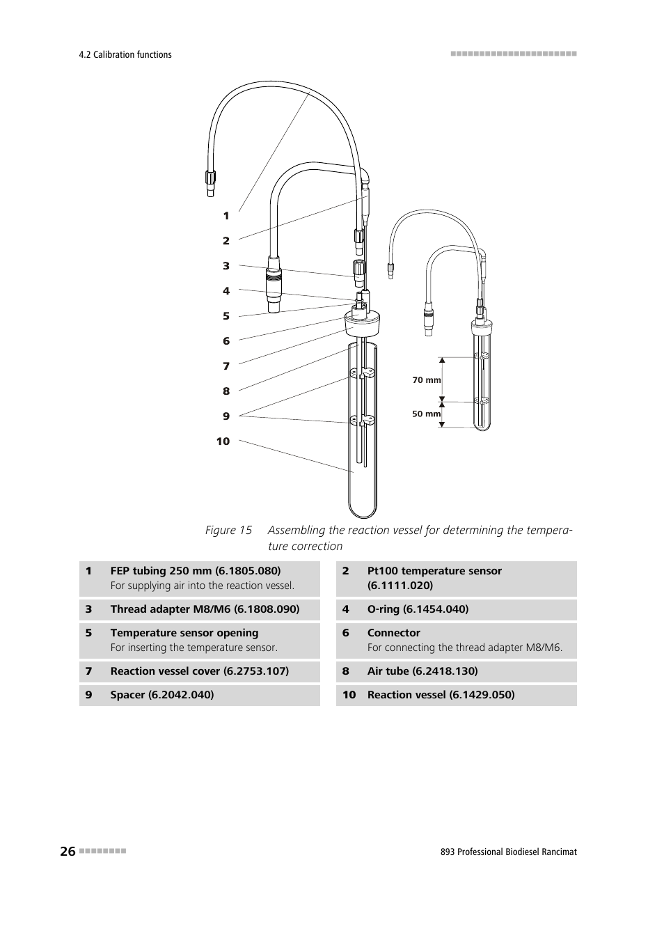 Figure 15 | Metrohm 893 Professional Biodiesel Rancimat User Manual | Page 34 / 60