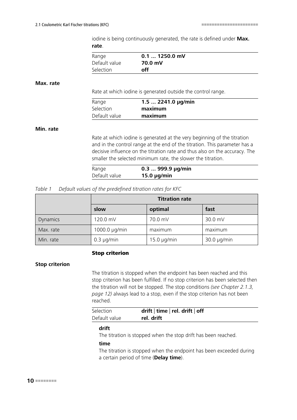 Metrohm 840 PC Control 6.0 / Touch Control User Manual | Page 16 / 34