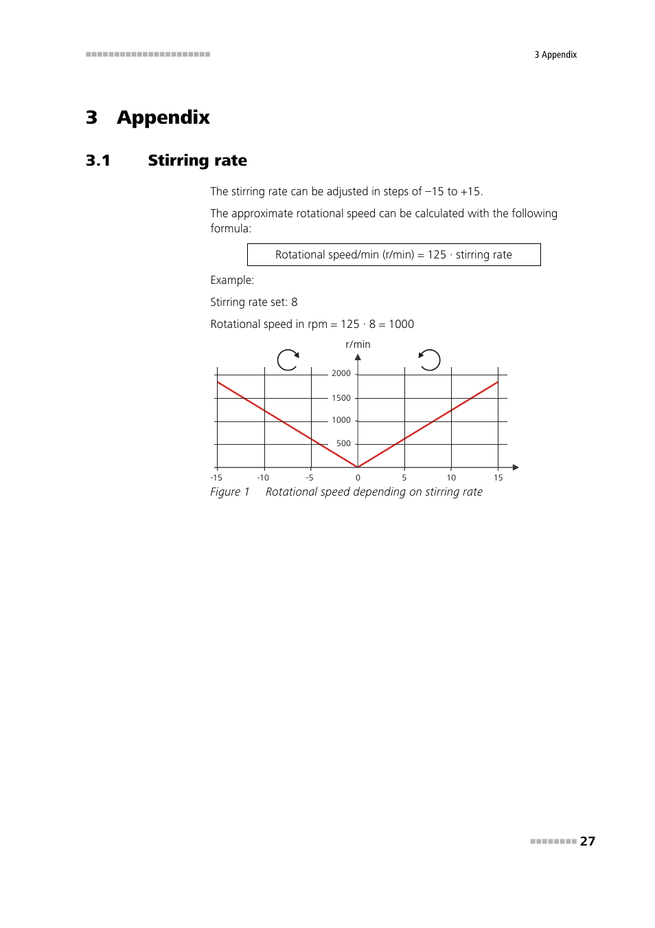 3 appendix, 1 stirring rate, Stirring rate | Metrohm 840 PC Control 6.0 / Touch Control User Manual | Page 33 / 34