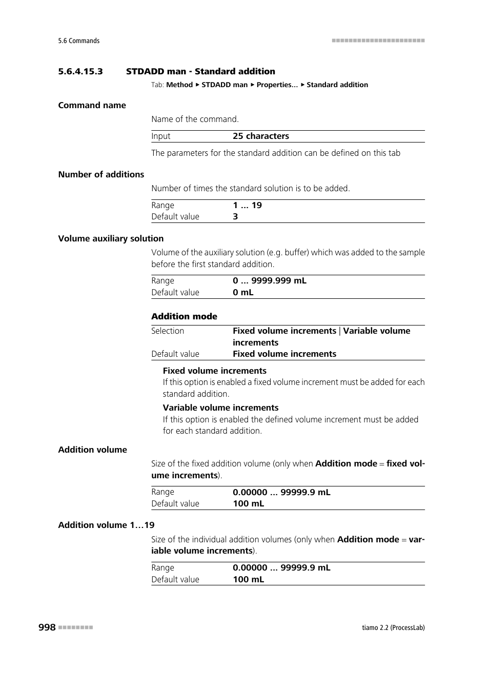 3 stdadd man - standard addition | Metrohm tiamo 2.2 (ProcessLab) User Manual | Page 1014 / 1644