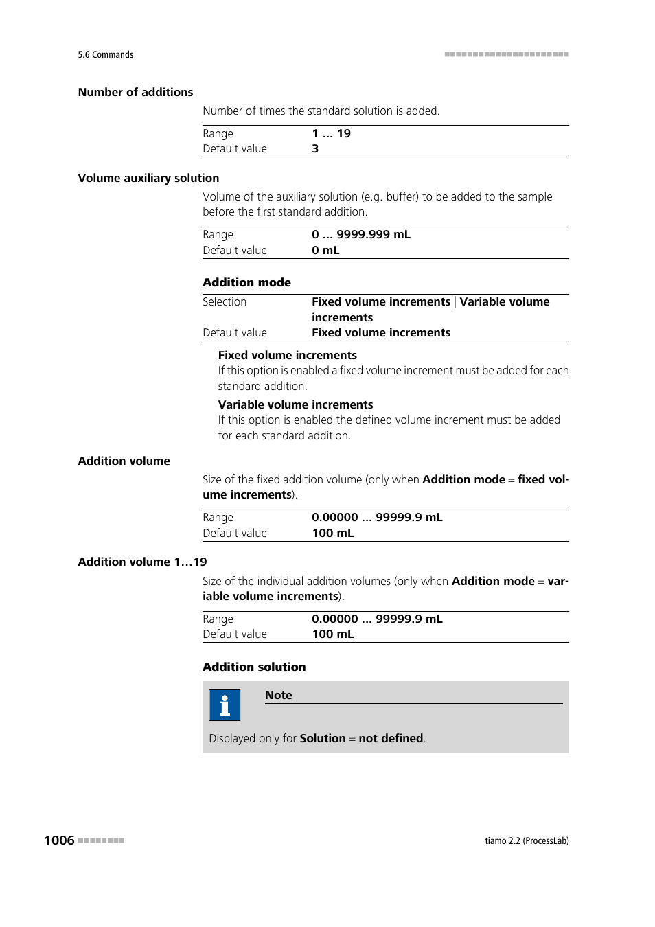 Metrohm tiamo 2.2 (ProcessLab) User Manual | Page 1022 / 1644