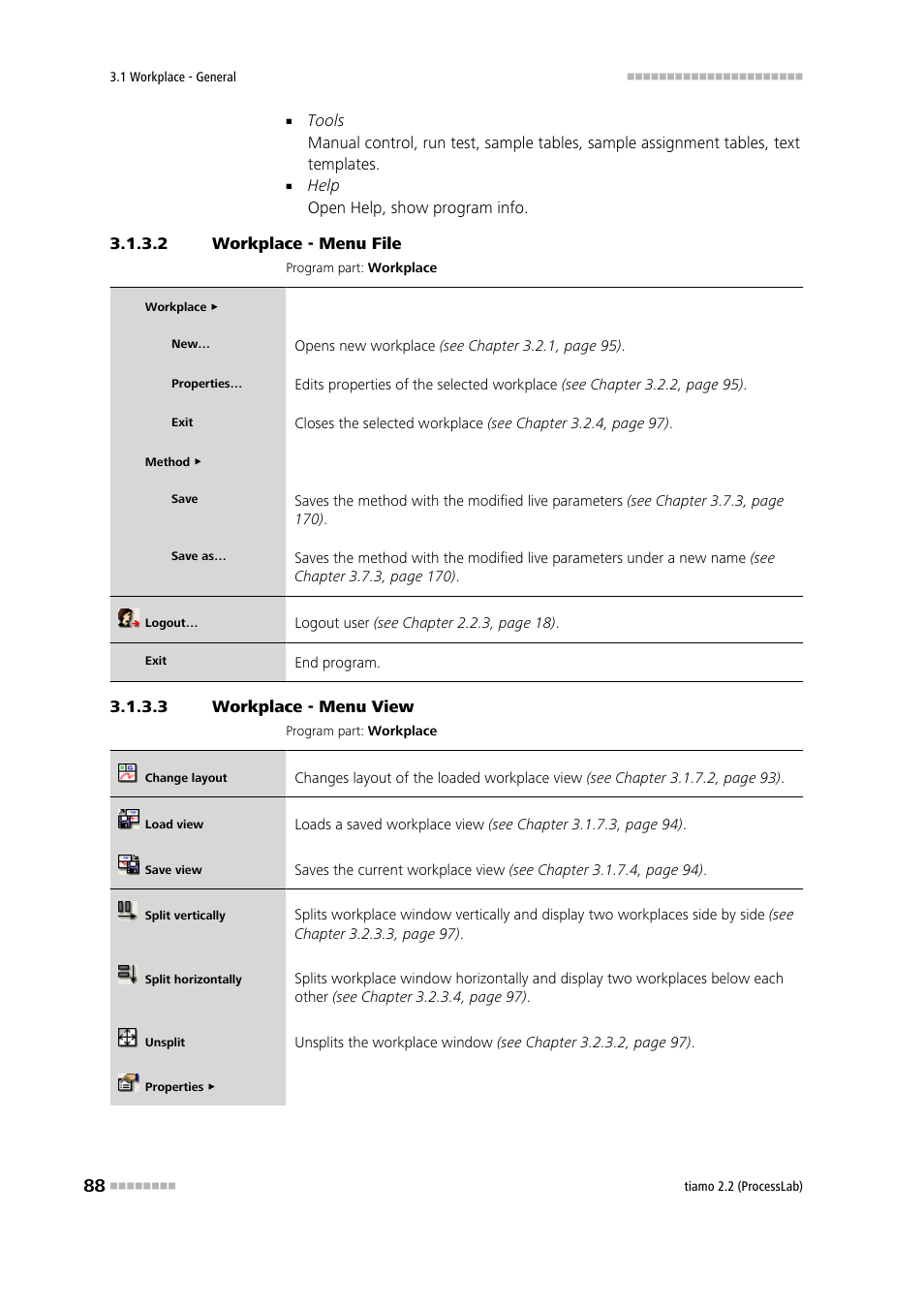 2 workplace - menu file, 3 workplace - menu view | Metrohm tiamo 2.2 (ProcessLab) User Manual | Page 104 / 1644