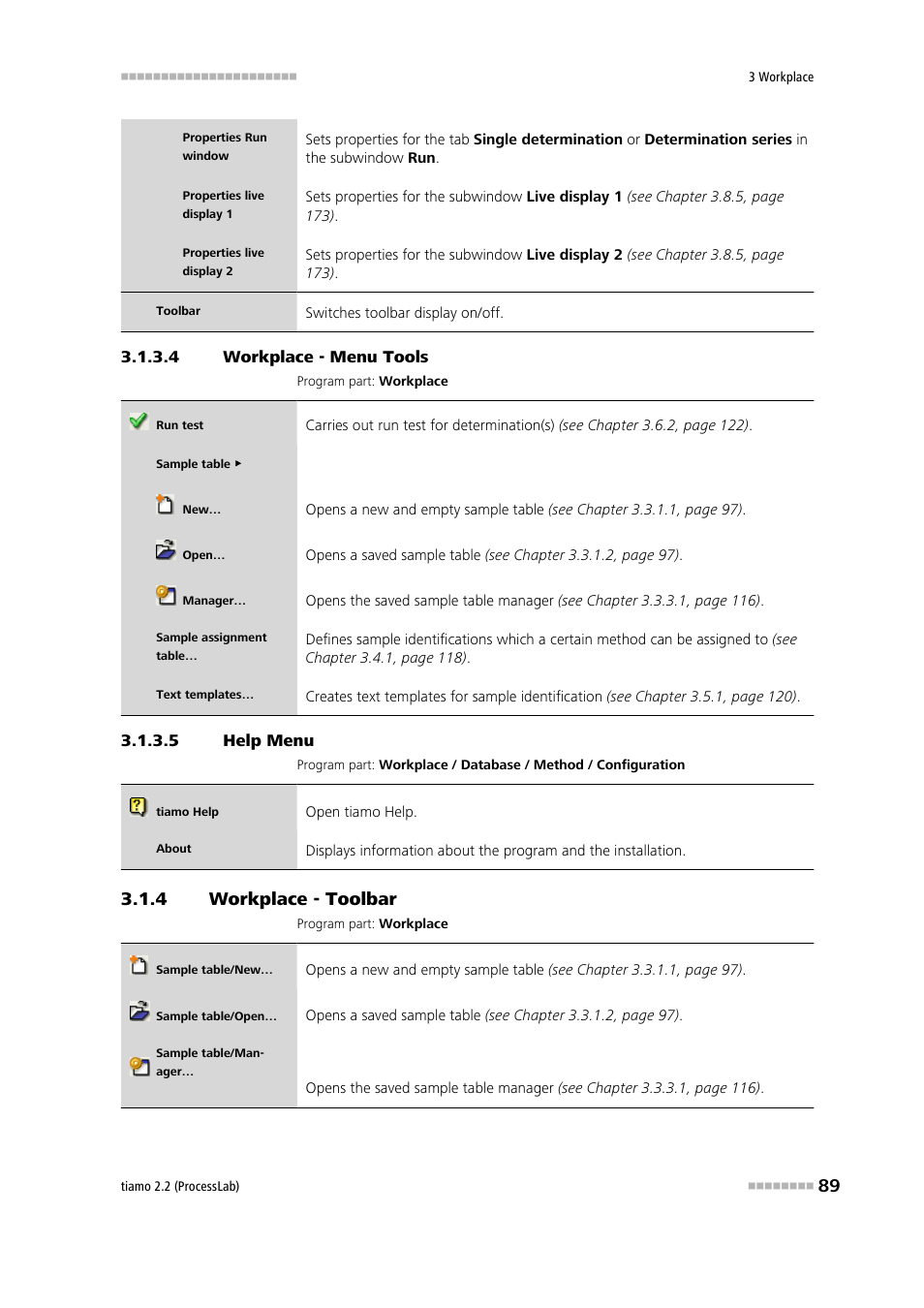 4 workplace - menu tools, 5 help menu, 4 workplace - toolbar | Workplace - toolbar, Tools, Help | Metrohm tiamo 2.2 (ProcessLab) User Manual | Page 105 / 1644