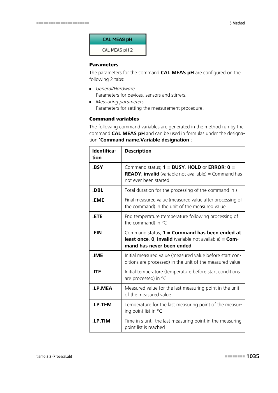 Metrohm tiamo 2.2 (ProcessLab) User Manual | Page 1051 / 1644