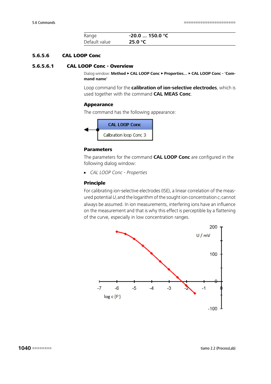 6 cal loop conc, 1 cal loop conc - overview, Cal loop conc | Metrohm tiamo 2.2 (ProcessLab) User Manual | Page 1056 / 1644