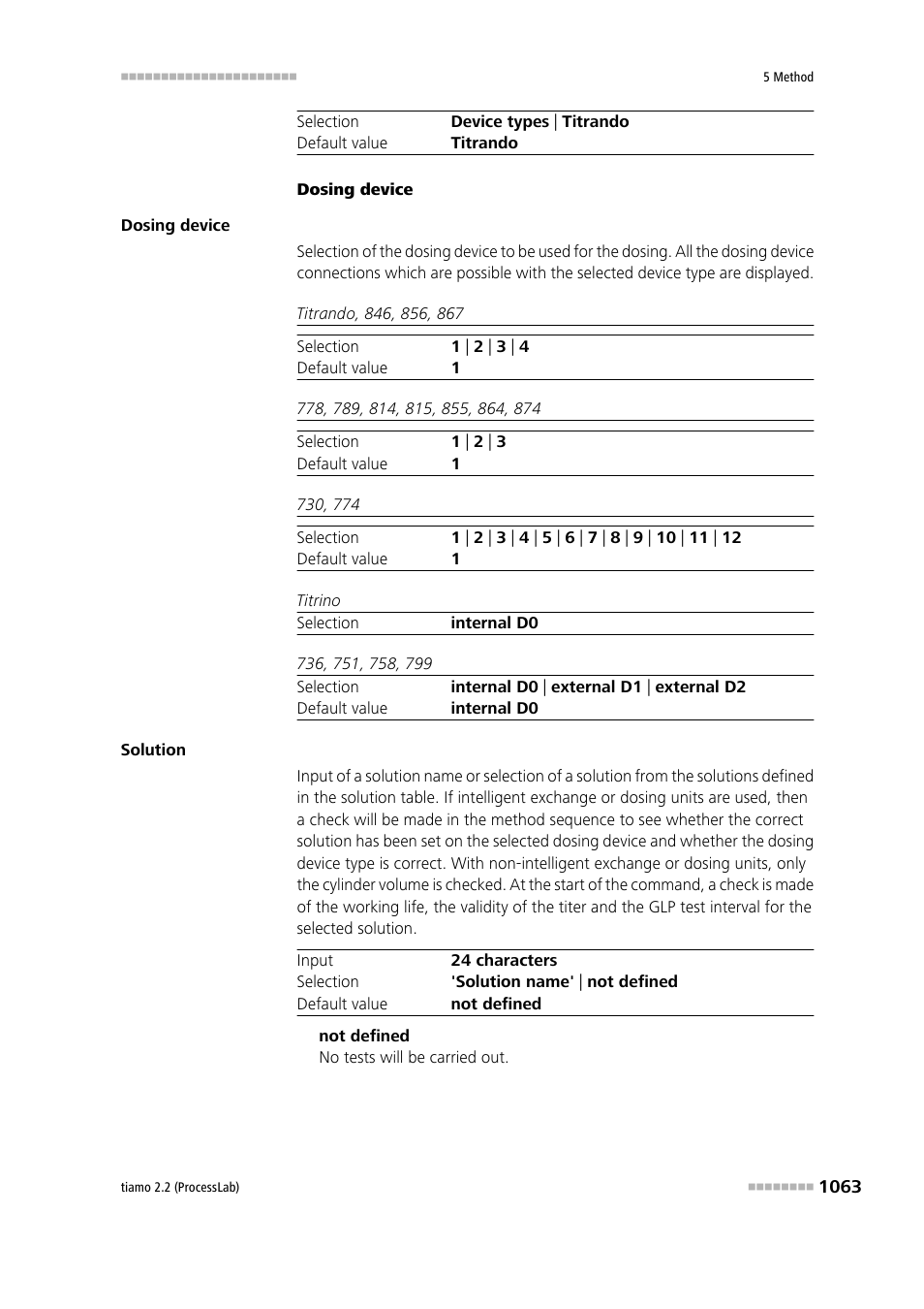 Metrohm tiamo 2.2 (ProcessLab) User Manual | Page 1079 / 1644