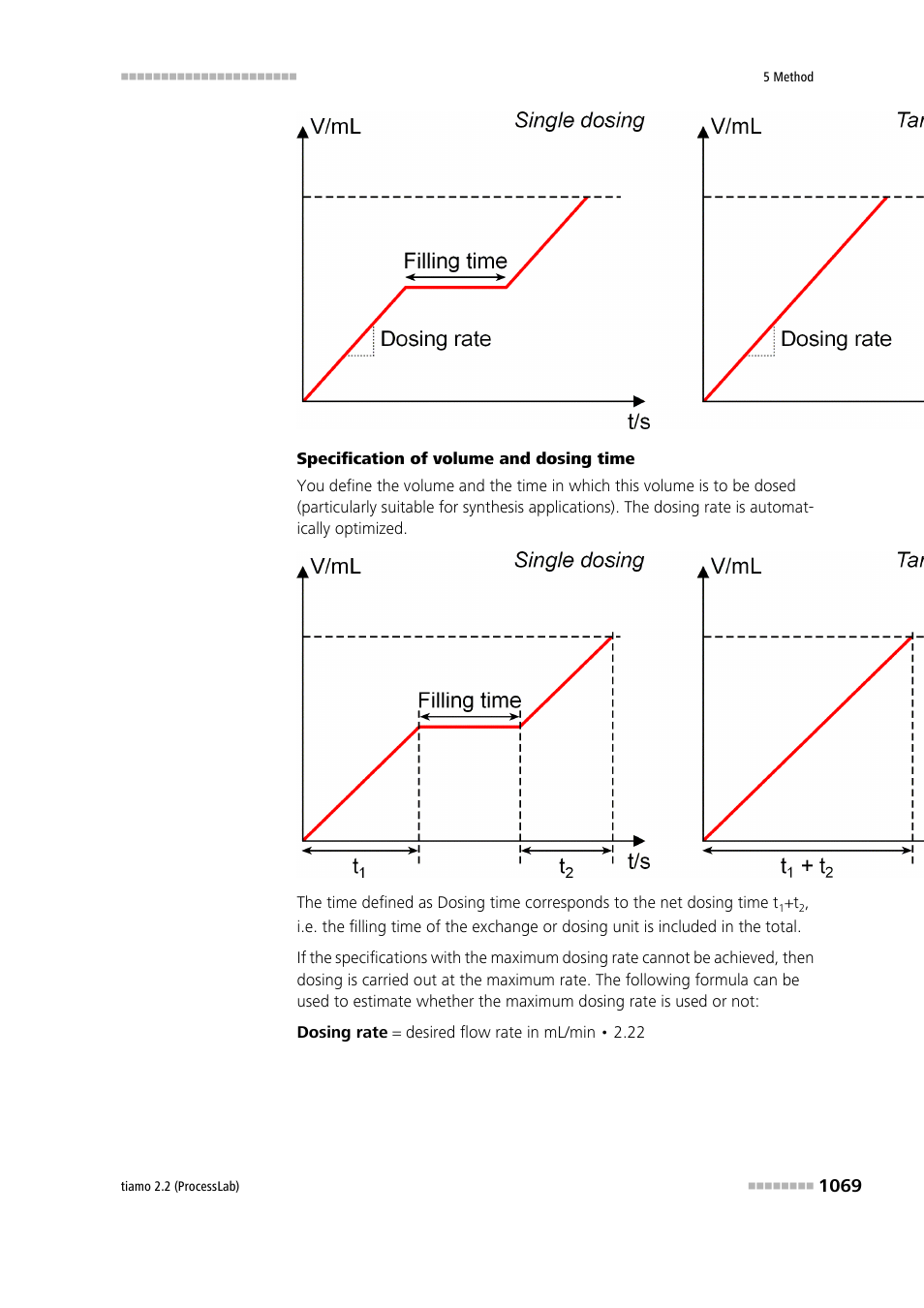 Metrohm tiamo 2.2 (ProcessLab) User Manual | Page 1085 / 1644