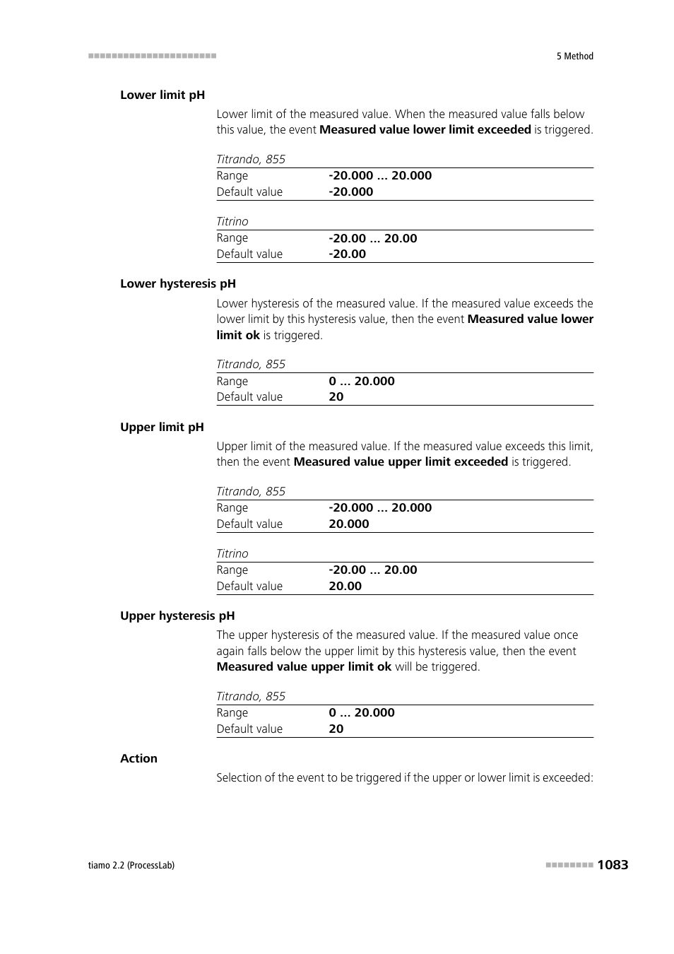 Metrohm tiamo 2.2 (ProcessLab) User Manual | Page 1099 / 1644