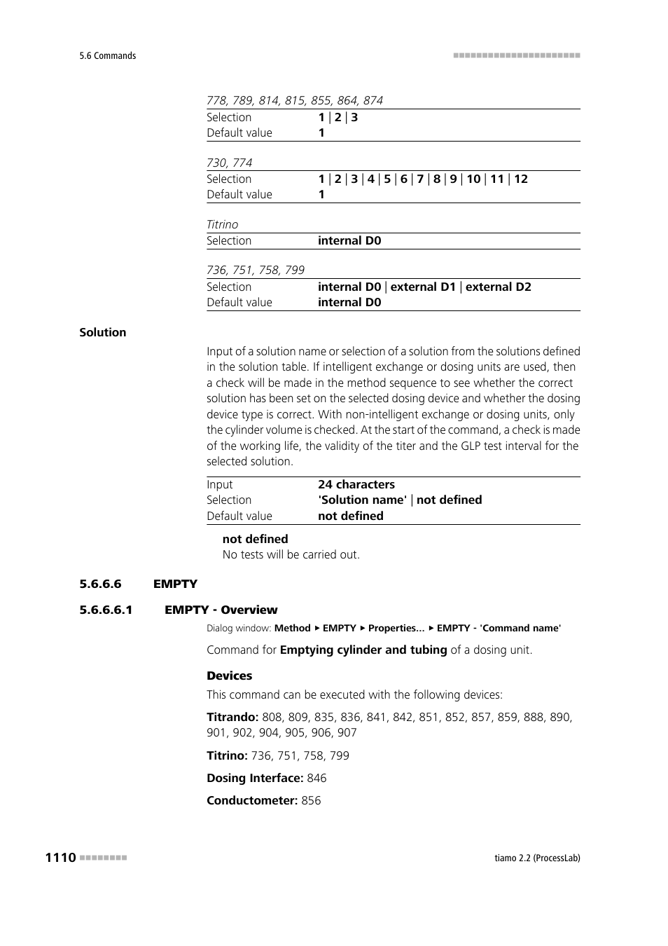 6 empty, 1 empty - overview, Empty | Metrohm tiamo 2.2 (ProcessLab) User Manual | Page 1126 / 1644