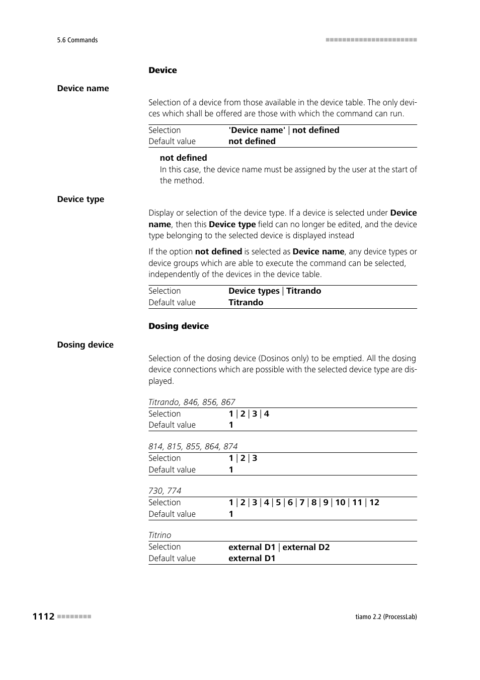 Metrohm tiamo 2.2 (ProcessLab) User Manual | Page 1128 / 1644