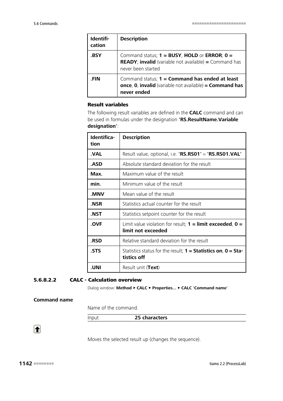 2 calc - calculation overview | Metrohm tiamo 2.2 (ProcessLab) User Manual | Page 1158 / 1644