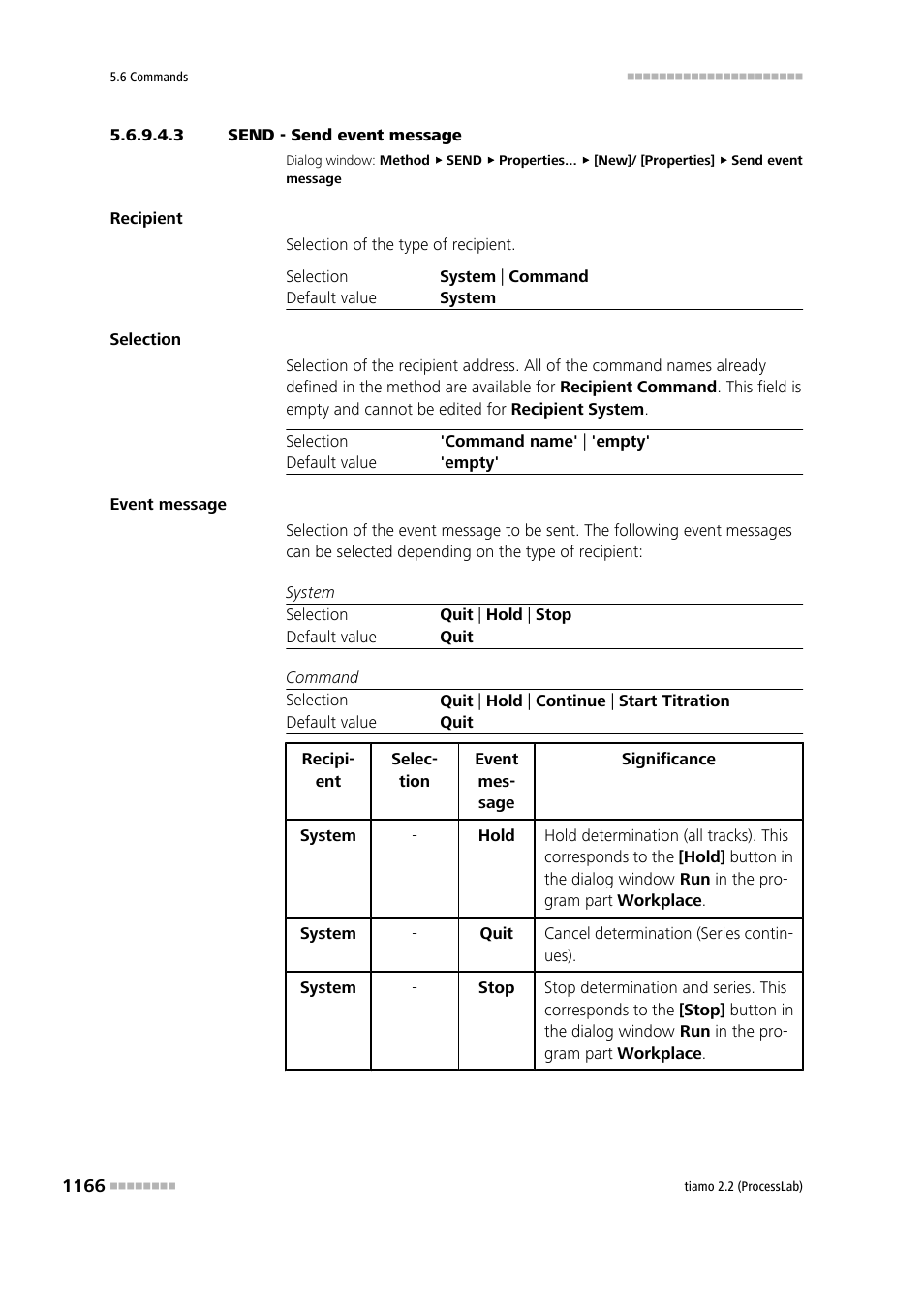 3 send - send event message | Metrohm tiamo 2.2 (ProcessLab) User Manual | Page 1182 / 1644