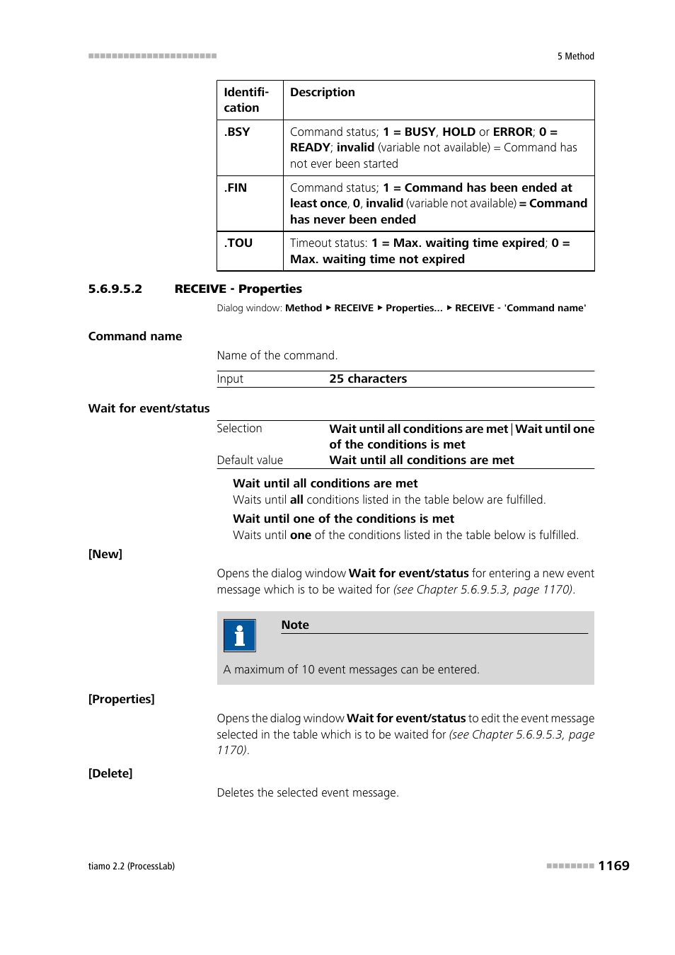 2 receive - properties | Metrohm tiamo 2.2 (ProcessLab) User Manual | Page 1185 / 1644