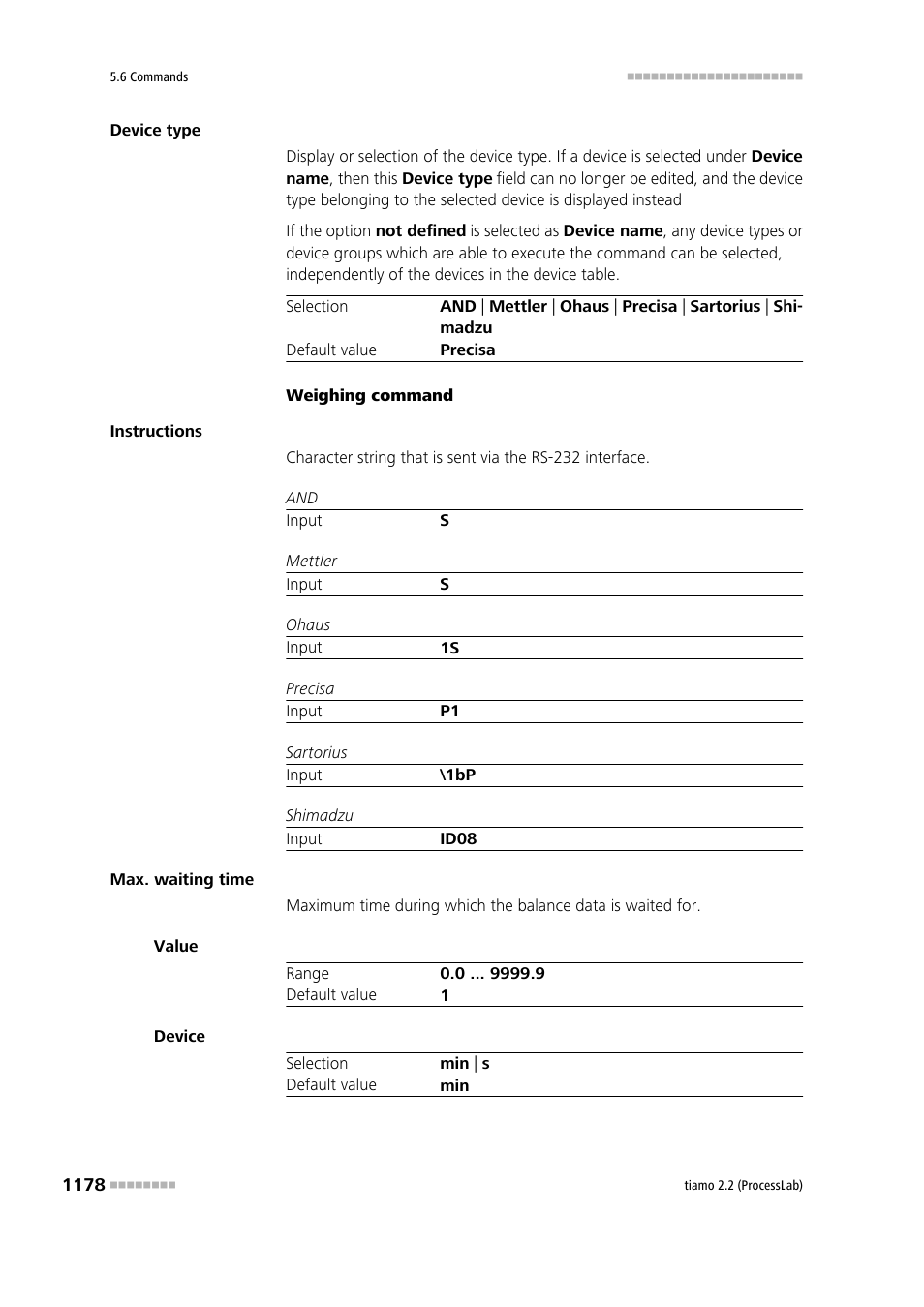 Metrohm tiamo 2.2 (ProcessLab) User Manual | Page 1194 / 1644