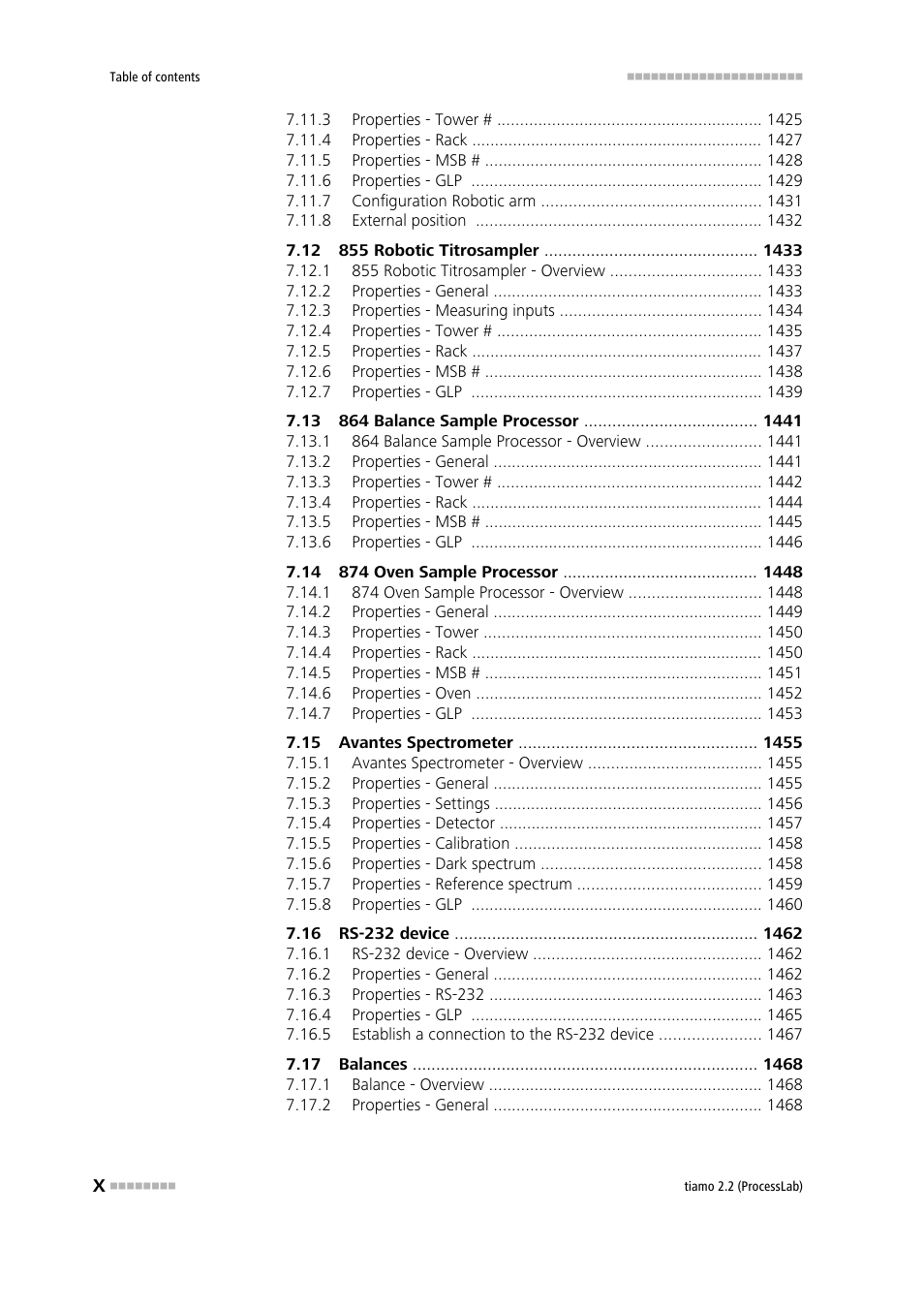 Metrohm tiamo 2.2 (ProcessLab) User Manual | Page 12 / 1644