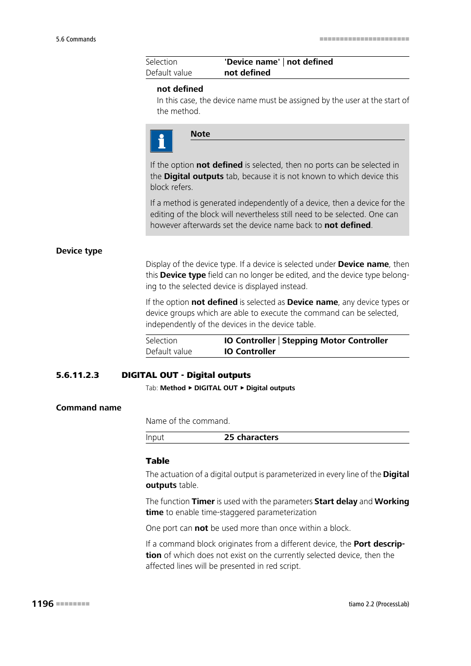 3 digital out - digital outputs | Metrohm tiamo 2.2 (ProcessLab) User Manual | Page 1212 / 1644