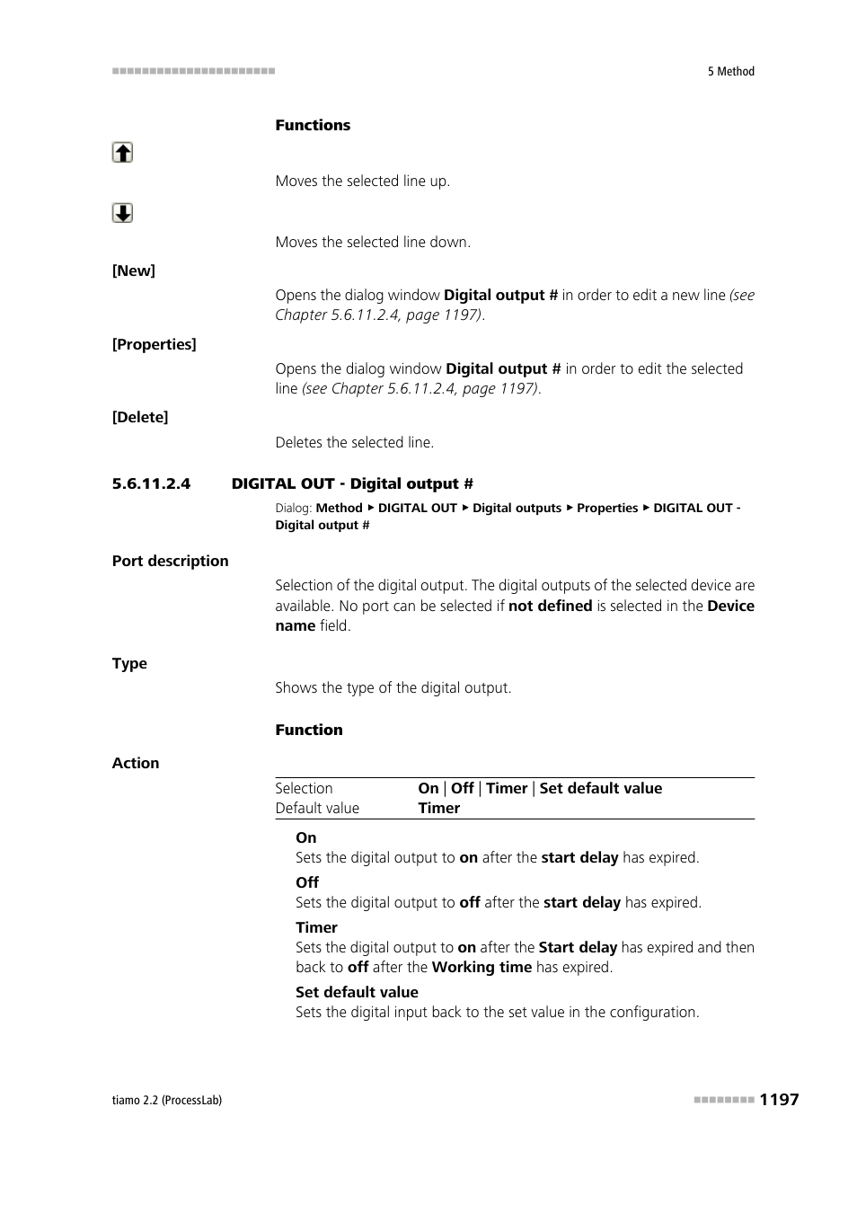 4 digital out - digital output | Metrohm tiamo 2.2 (ProcessLab) User Manual | Page 1213 / 1644