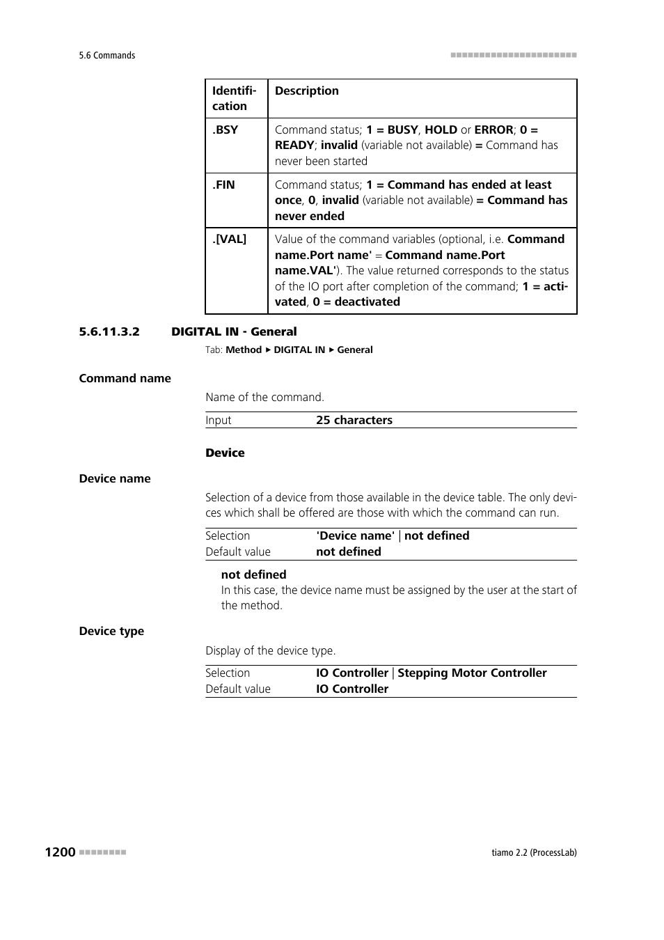 2 digital in - general | Metrohm tiamo 2.2 (ProcessLab) User Manual | Page 1216 / 1644