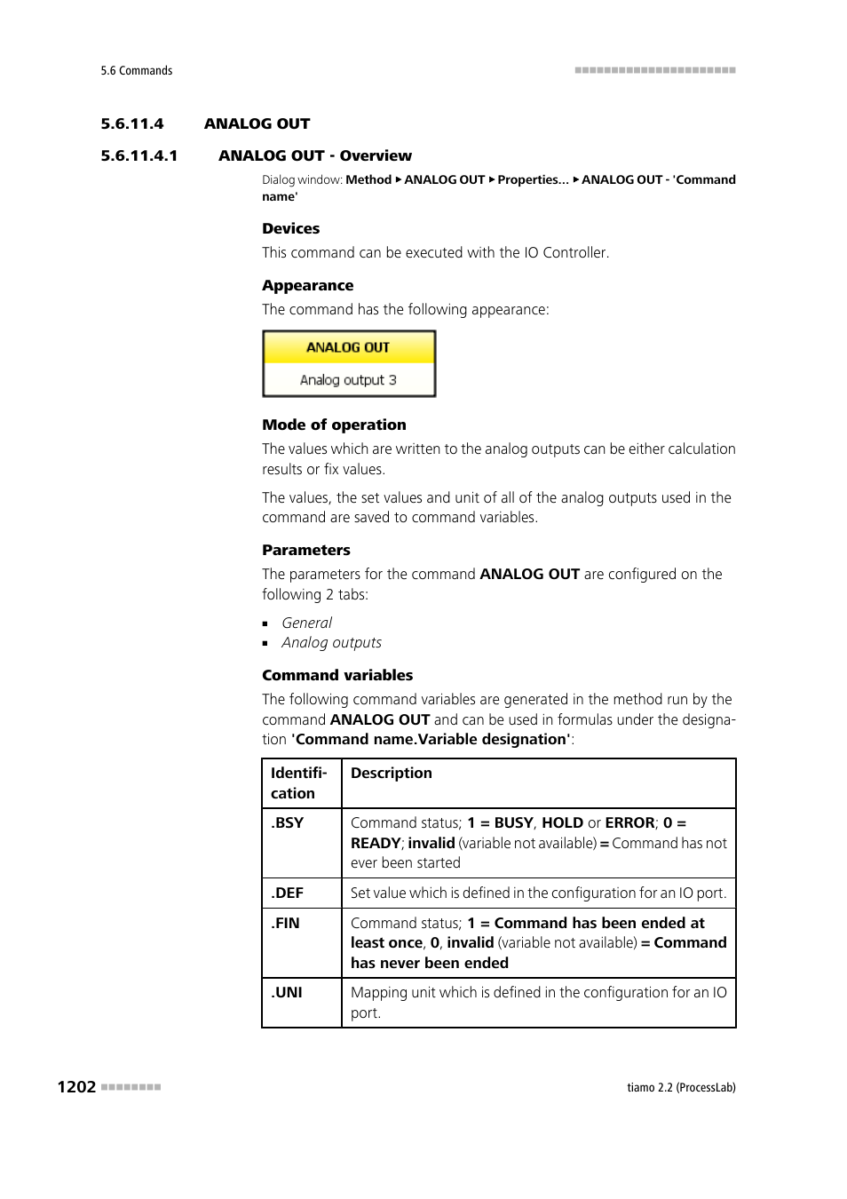 4 analog out, 1 analog out - overview, Analog out | Metrohm tiamo 2.2 (ProcessLab) User Manual | Page 1218 / 1644