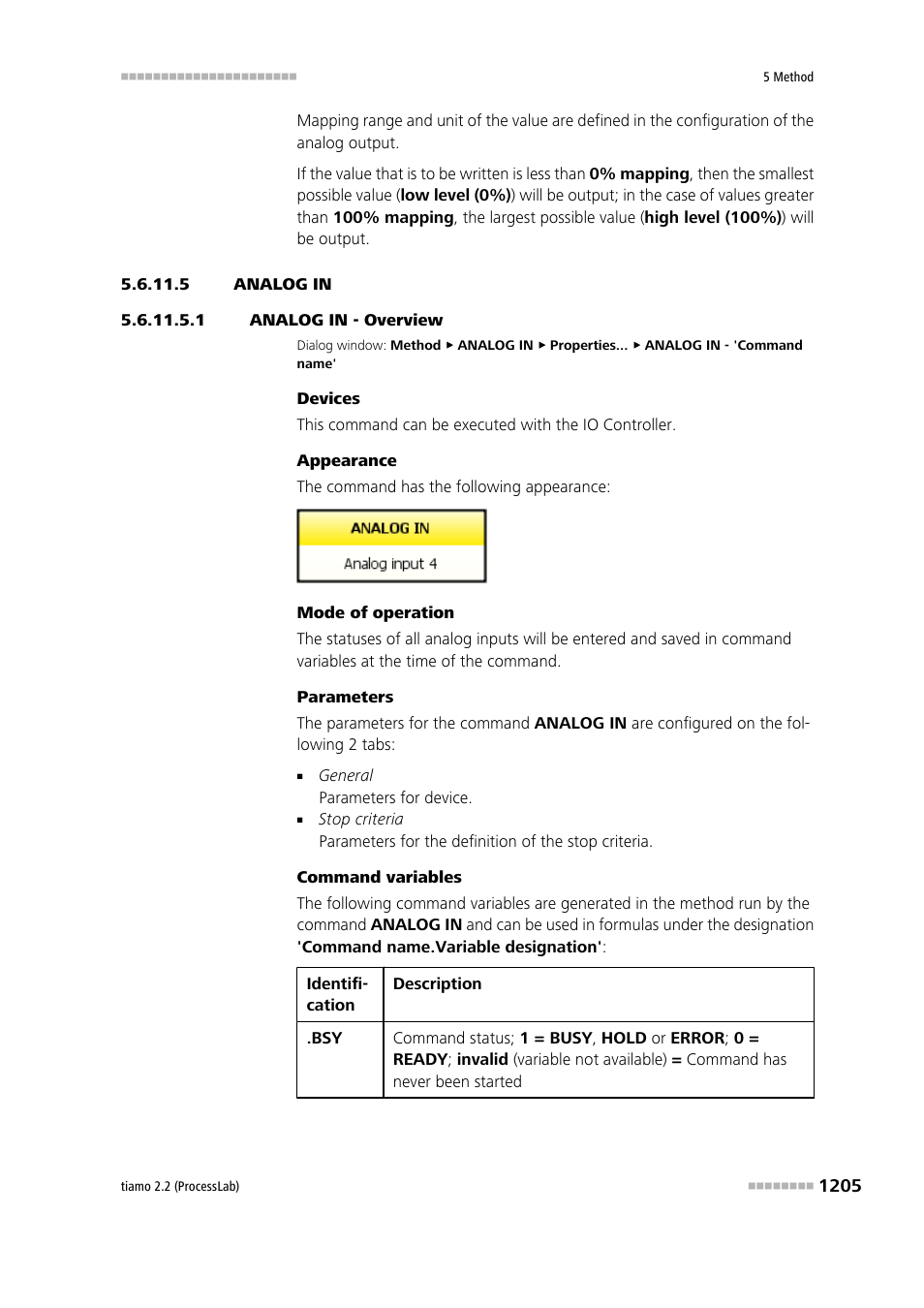 5 analog in, 1 analog in - overview, Analog in | Metrohm tiamo 2.2 (ProcessLab) User Manual | Page 1221 / 1644