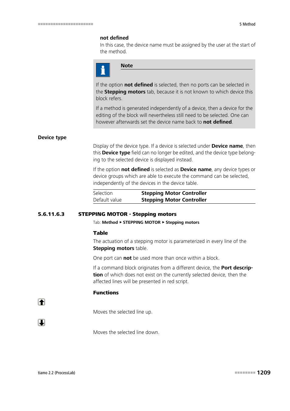 3 stepping motor - stepping motors | Metrohm tiamo 2.2 (ProcessLab) User Manual | Page 1225 / 1644