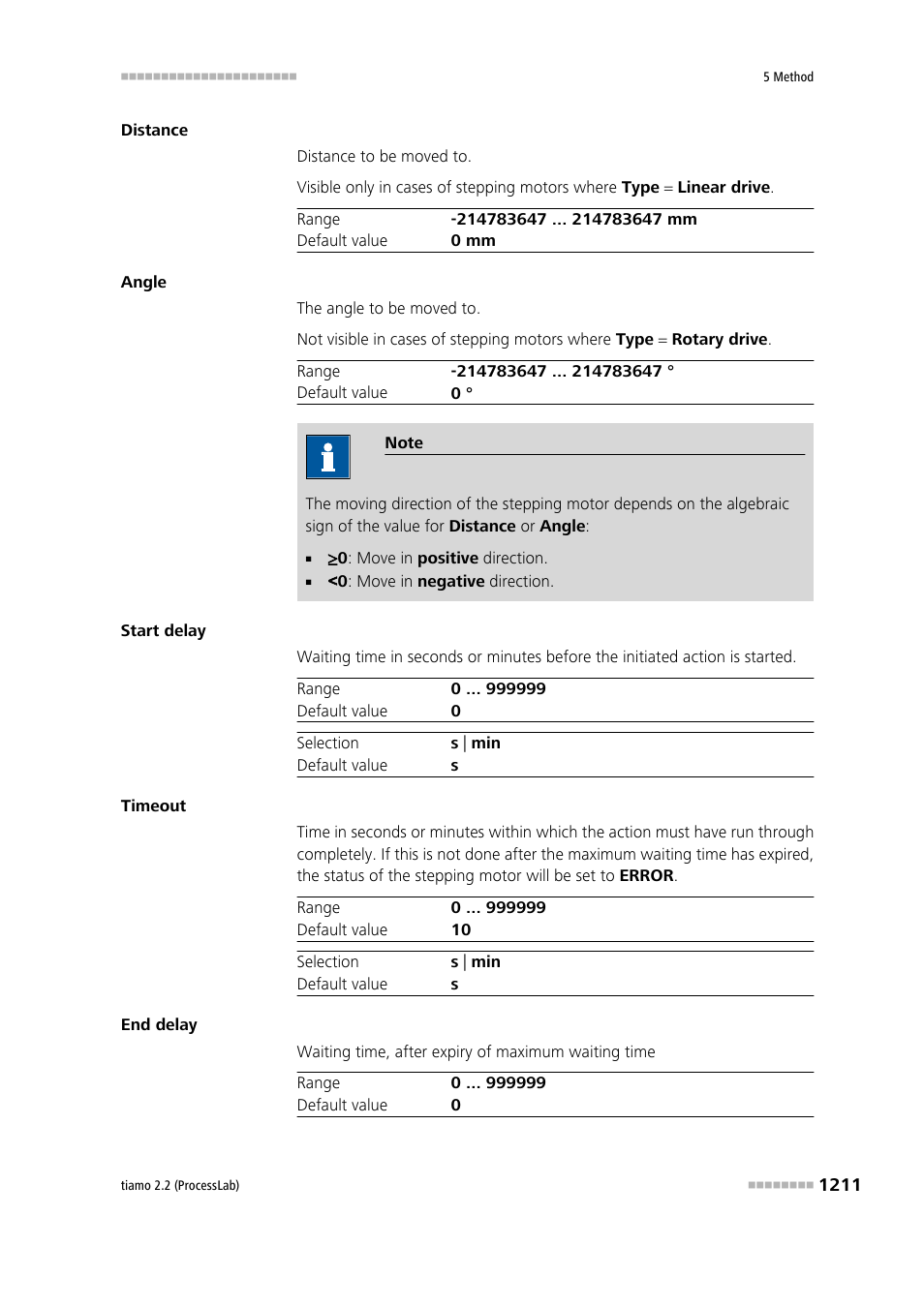 Metrohm tiamo 2.2 (ProcessLab) User Manual | Page 1227 / 1644