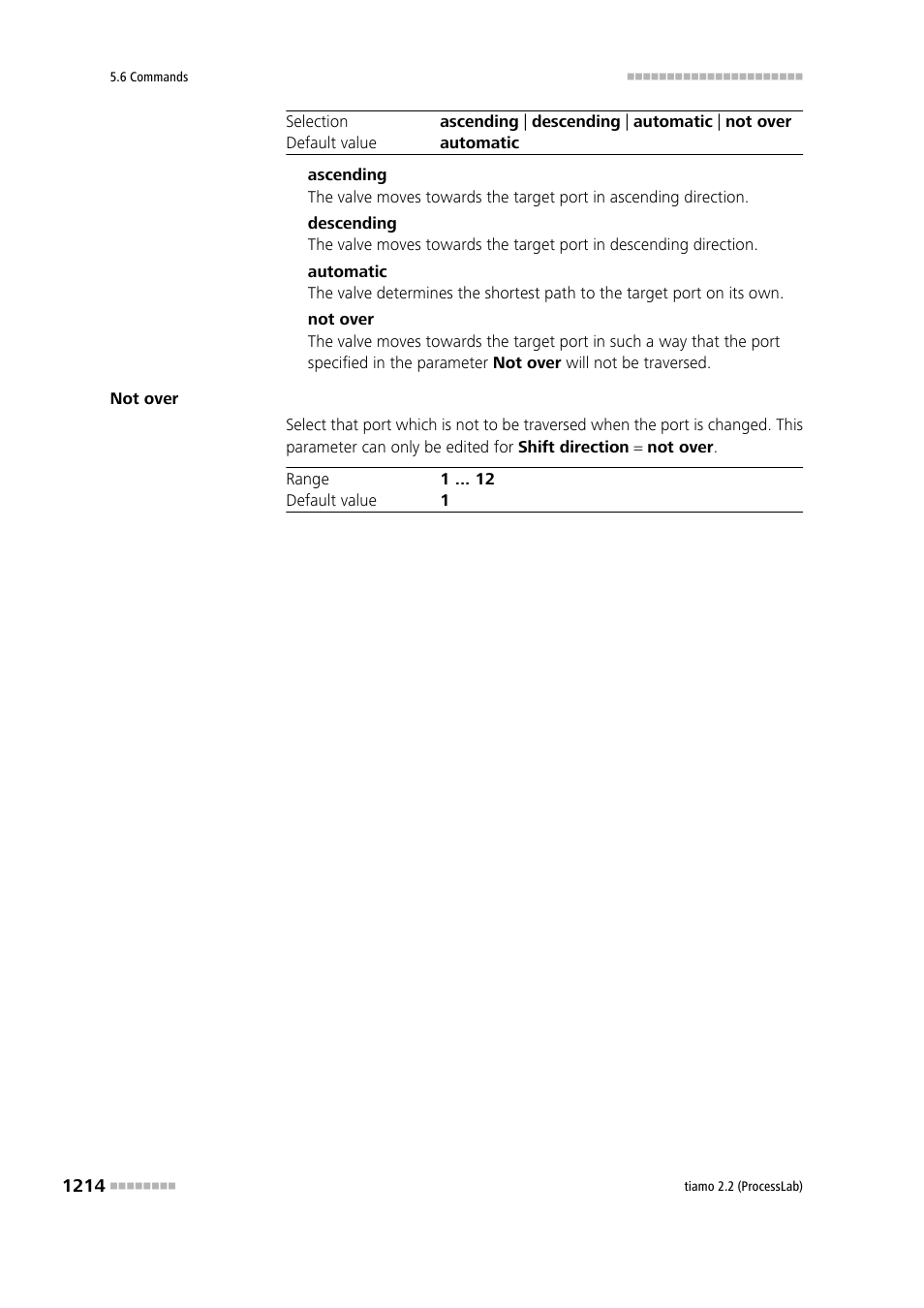 Metrohm tiamo 2.2 (ProcessLab) User Manual | Page 1230 / 1644