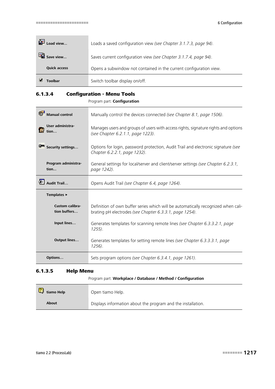 4 configuration - menu tools, 5 help menu, Tools | Metrohm tiamo 2.2 (ProcessLab) User Manual | Page 1233 / 1644