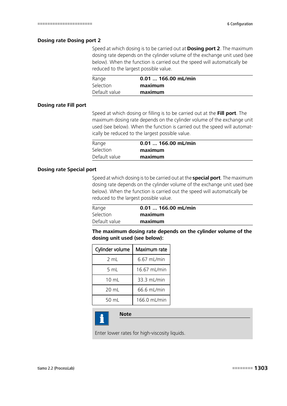 Metrohm tiamo 2.2 (ProcessLab) User Manual | Page 1319 / 1644