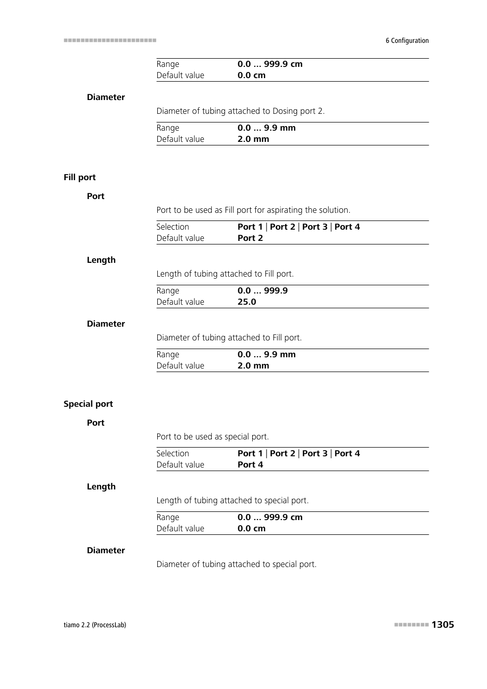 Metrohm tiamo 2.2 (ProcessLab) User Manual | Page 1321 / 1644