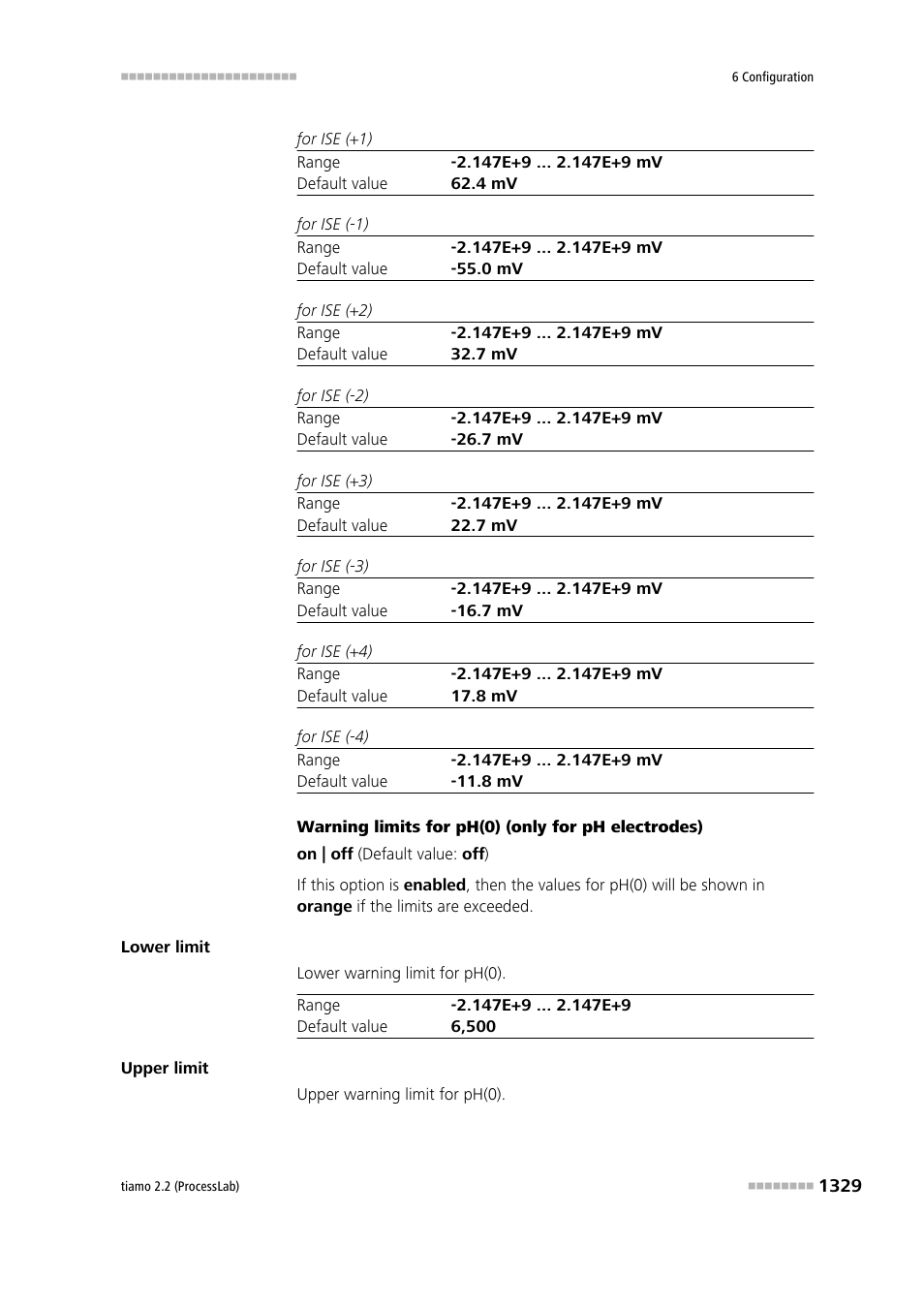 Metrohm tiamo 2.2 (ProcessLab) User Manual | Page 1345 / 1644