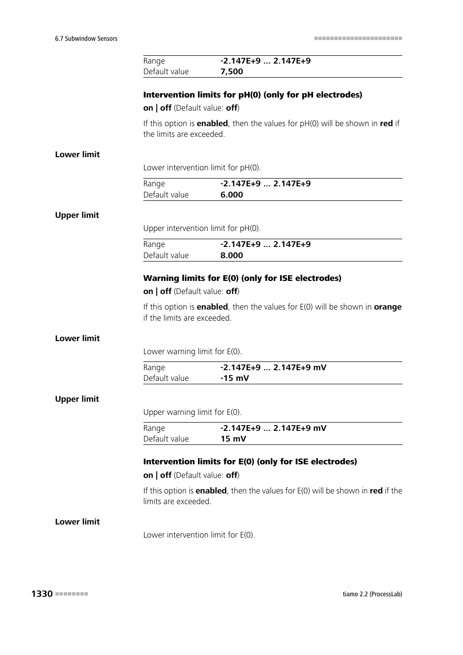 Metrohm tiamo 2.2 (ProcessLab) User Manual | Page 1346 / 1644