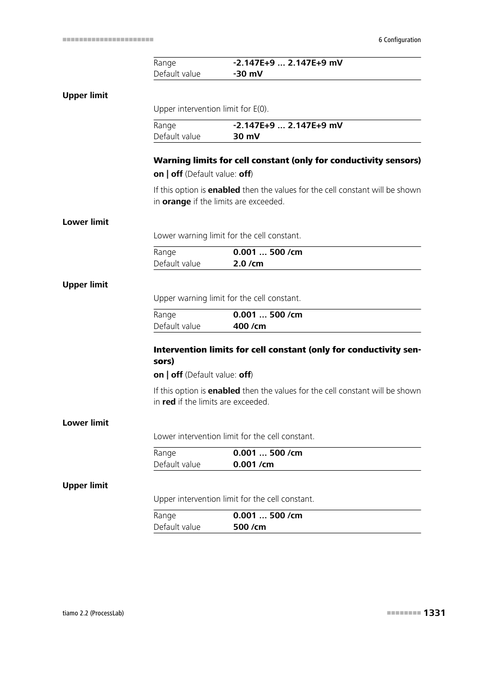 Metrohm tiamo 2.2 (ProcessLab) User Manual | Page 1347 / 1644