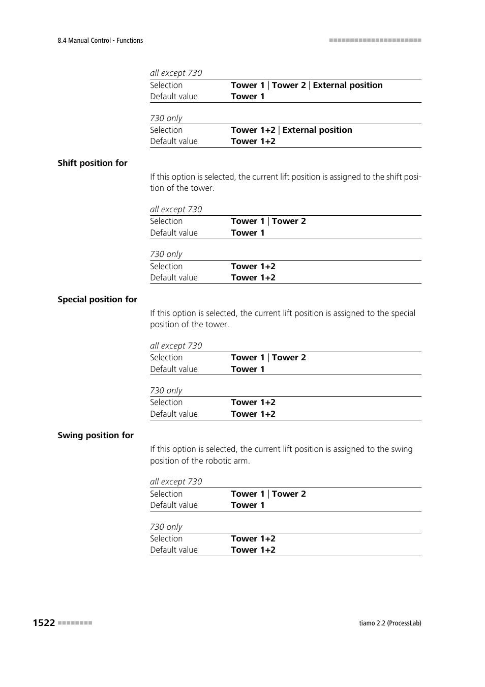 Metrohm tiamo 2.2 (ProcessLab) User Manual | Page 1538 / 1644