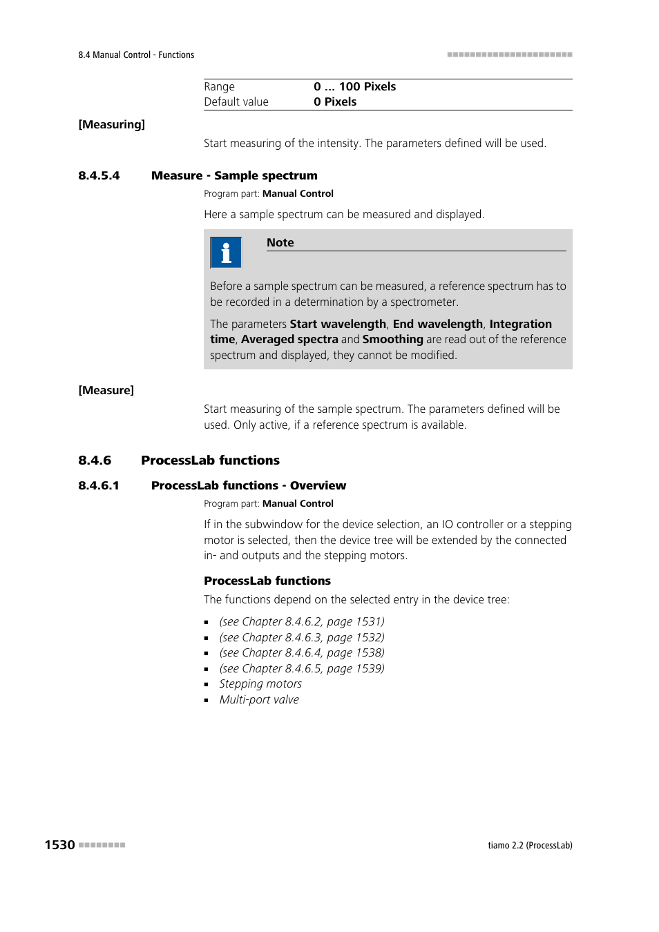 4 measure - sample spectrum, 6 processlab functions, 1 processlab functions - overview | Processlab functions 0, Processlab - manual control | Metrohm tiamo 2.2 (ProcessLab) User Manual | Page 1546 / 1644