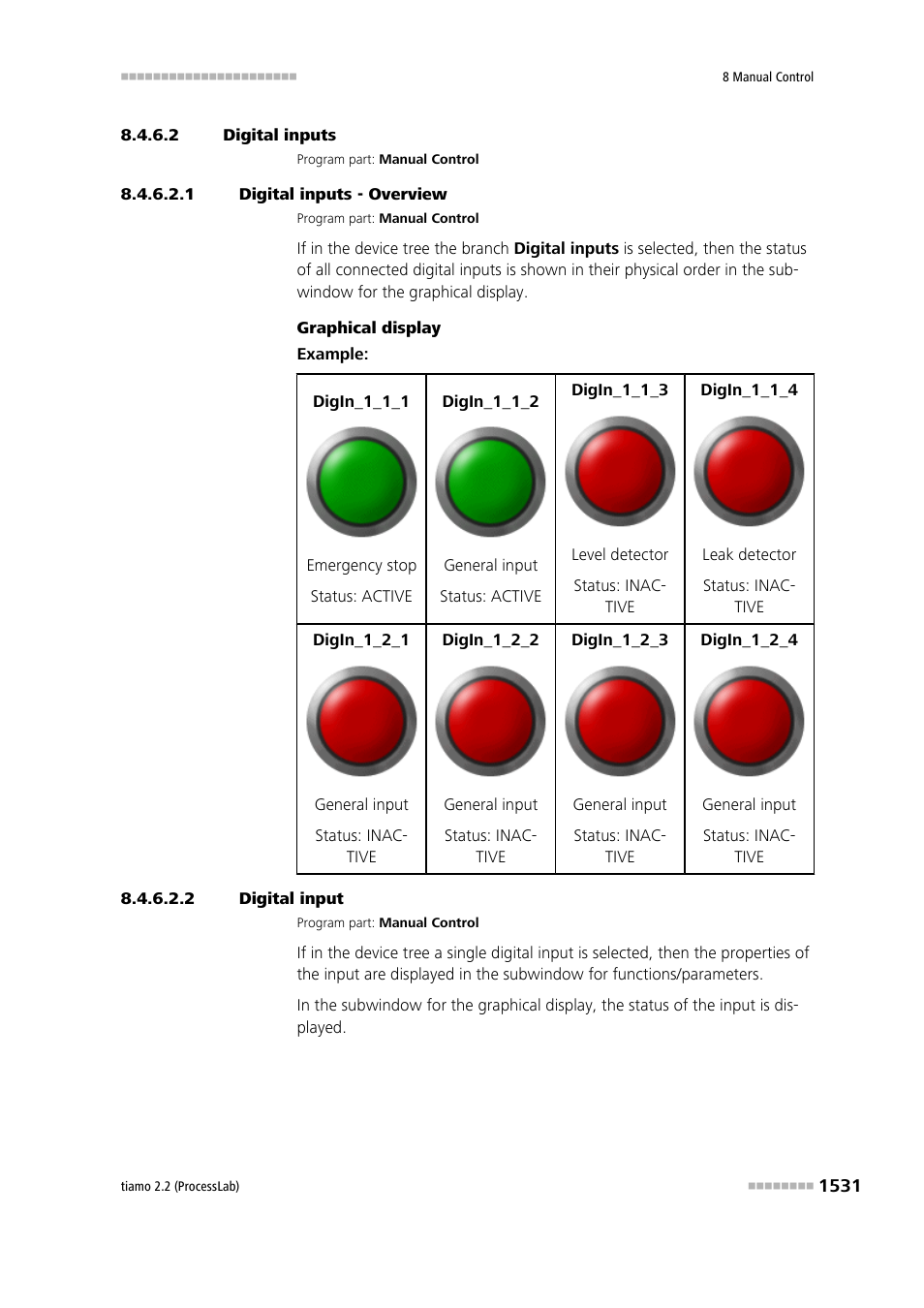 2 digital inputs, 1 digital inputs - overview, 2 digital input | Metrohm tiamo 2.2 (ProcessLab) User Manual | Page 1547 / 1644