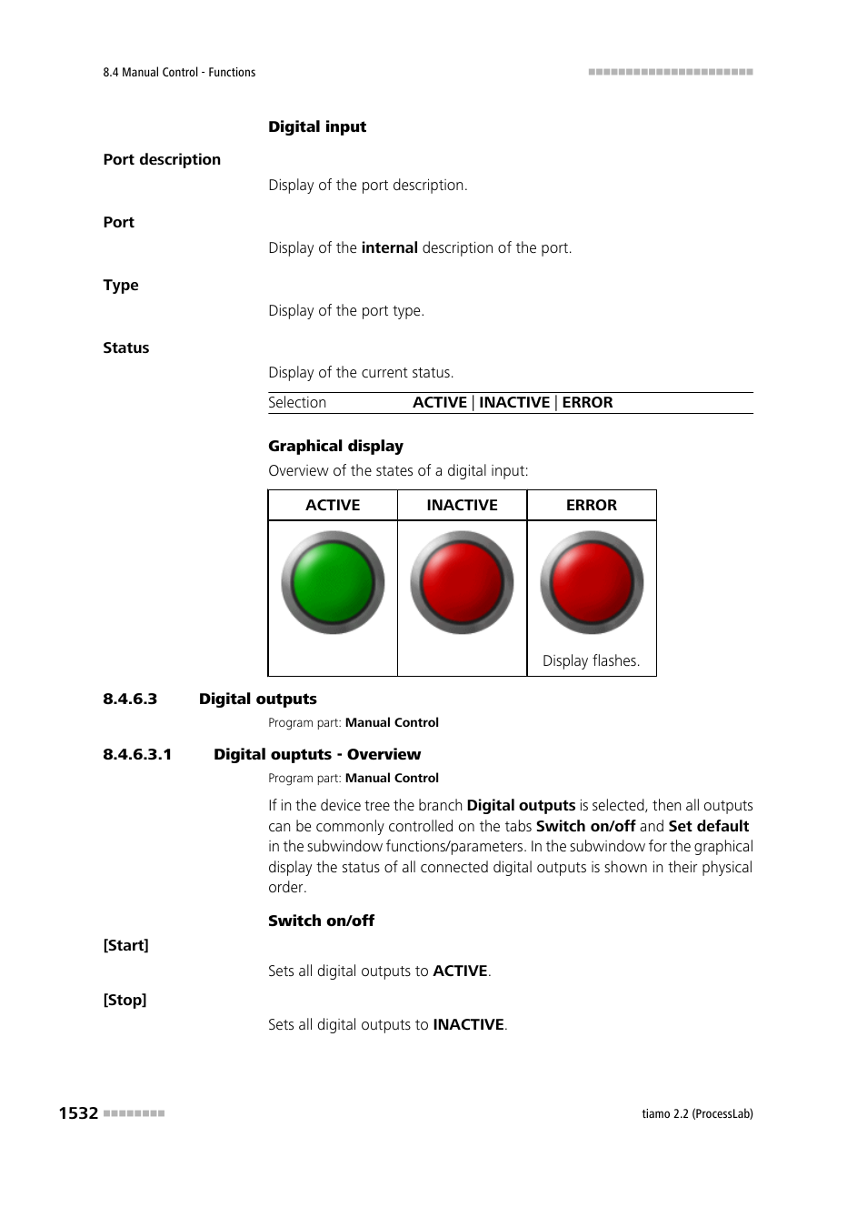 3 digital outputs, 1 digital ouptuts - overview | Metrohm tiamo 2.2 (ProcessLab) User Manual | Page 1548 / 1644