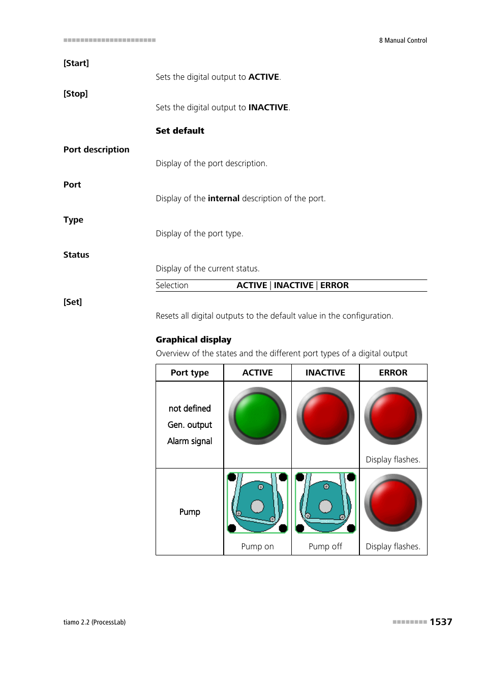 Metrohm tiamo 2.2 (ProcessLab) User Manual | Page 1553 / 1644