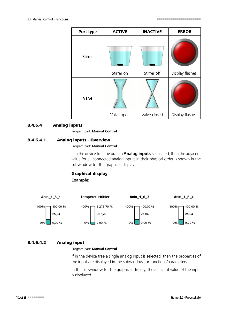 4 analog inputs, 1 analog inputs - overview, 2 analog input | Metrohm tiamo 2.2 (ProcessLab) User Manual | Page 1554 / 1644