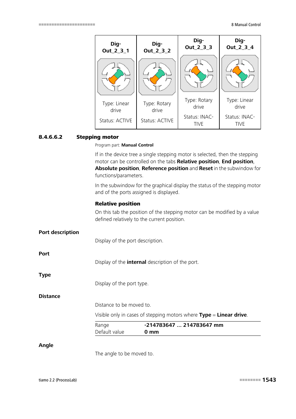 2 stepping motor | Metrohm tiamo 2.2 (ProcessLab) User Manual | Page 1559 / 1644