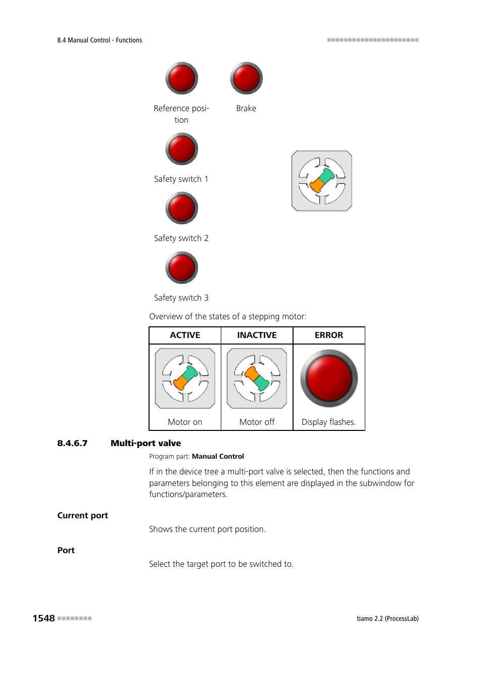 7 multi-port valve, Multi-port valve | Metrohm tiamo 2.2 (ProcessLab) User Manual | Page 1564 / 1644