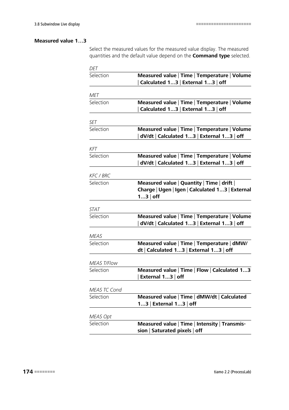 Metrohm tiamo 2.2 (ProcessLab) User Manual | Page 190 / 1644